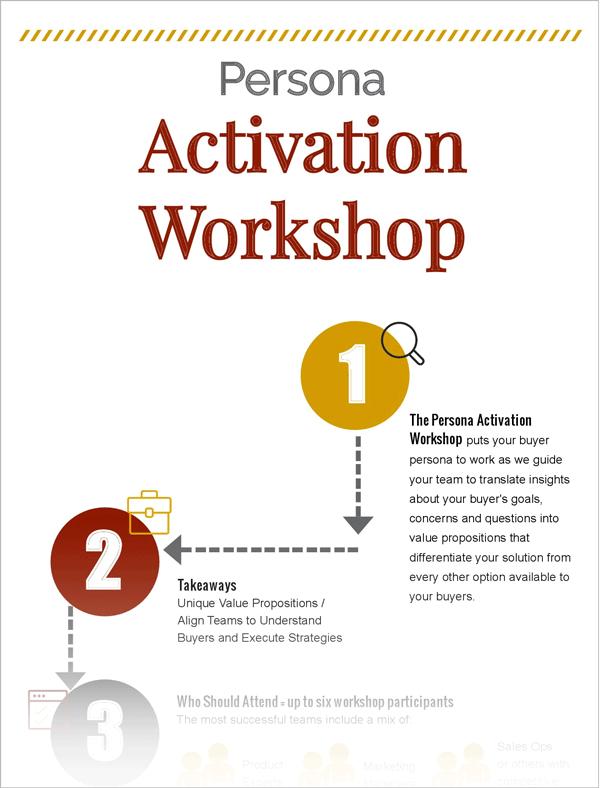 Persona Activation Workshop PDF